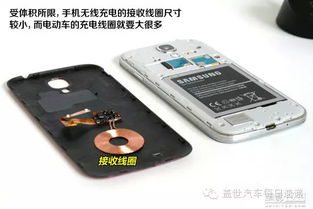 擺脫接線困擾 汽車無線充電技術全面解讀